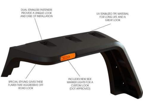 Hurricane Fender Flare Kit Eu Textured 07-18 Jeep Wrangler JK Rugged Ridge