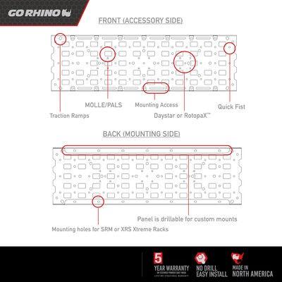 XRS/SRM Accessory Gear Plate Kit Textured Black Go Rhino