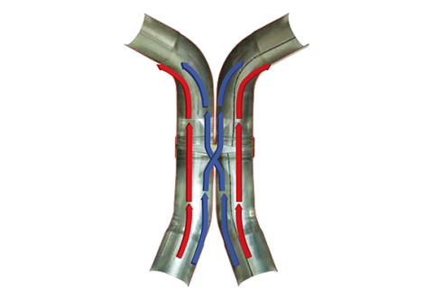 Scavenger Series Universal X-Pipe Kit Scavenger Crossover Pipe Kit 3.00 Inch Universal 5-Piece Kit 409SS Flowmaster