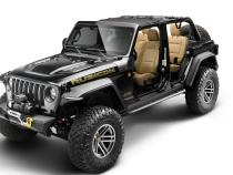 Trail Armor Rocker Panel For 2018-2022 Jeep Wrangler, 2-Door, Incl. Side Panels/Sill Plate Cover Bushwacker