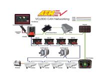 VCU 300 Programmable Electric Vehicle Control Unit Multi motor and inverter controller AEM Electronics