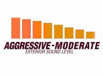 American Thunder Cat-Back Exhaust System 2007-2018 Jeep Wrangler Jk 2Dr/4Dr With 3.8L Or 3.6L Engine, High Clearance Cat-Back Exhaust System, 409 Stainless Steel Aggressive To Moderate Sound Flowmaster