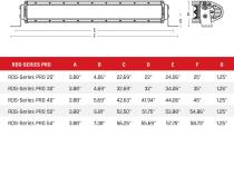 RDS-Series Pro 50 Inch Spot Rigid Industries